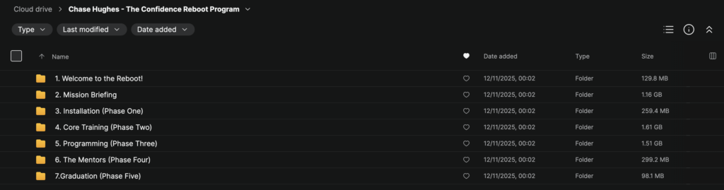 Chase Hughes – The Confidence Reboot Program