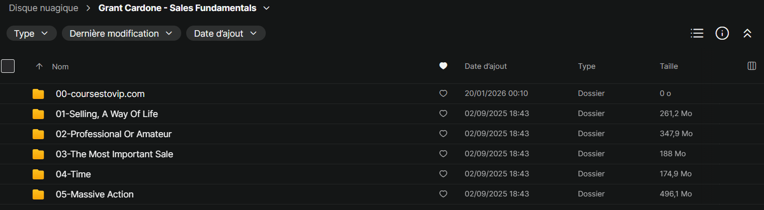 Grant Cardone – Sales Fundamentals