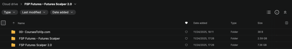 FSP Futures – Futures Scalper 2.0