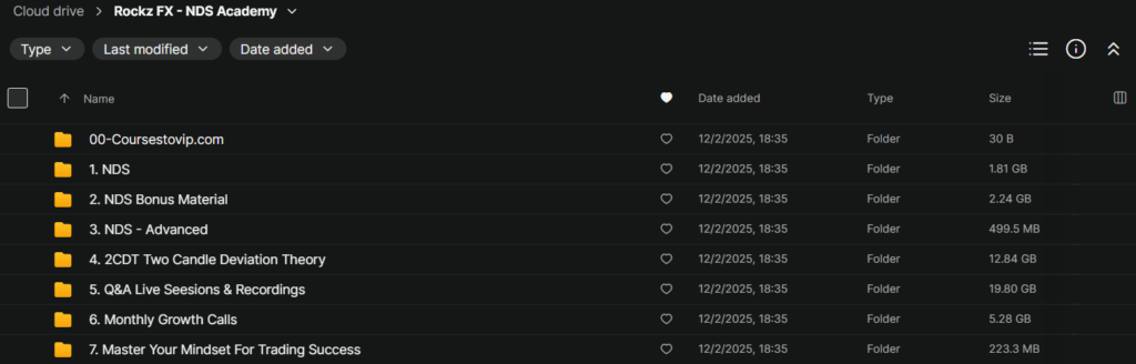 Rockz FX – NDS Academy