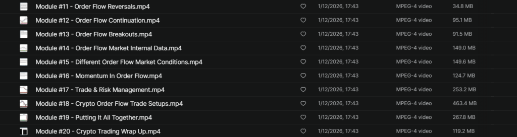 OrderFlows – Crypto Order Flow Trading Course – Mike Valtos