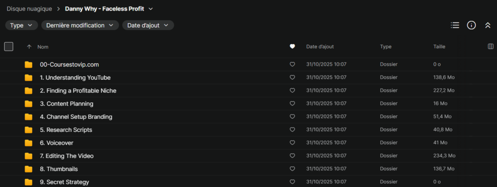 Danny Why – Faceless Profits