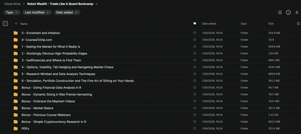 Robot Wealth – Trade Like A Quant Bootcamp